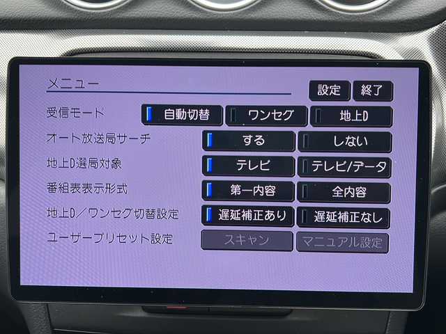 スズキ エスクード 富山県 2022(令4)年 1.9万km クールホワイトパール 禁煙／４WD/衝突軽減ブレーキ／レーンアシスト／レーダークルーズコントロール／社外ナビ／ＴＶ／バックカメラ／ＥＴＣ／シートヒーター/アイドリングストップ