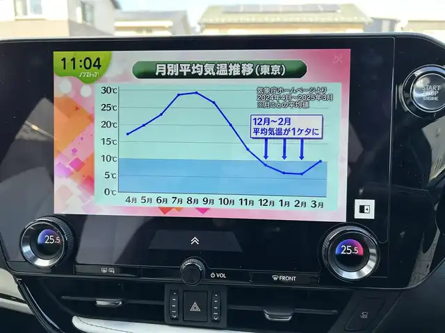 レクサス ＮＸ 350 Fスポーツ 宮城県 2023(令5)年 1.2万km ホワイトノーヴァガラスフレーク １オーナー//純正メモリナビ（フルセグＴＶ、ラジオ、ＢＴ）//純正ＡＷ//３６０°カメラ//ドラレコ//純正フロアマット//スペアキー//デジタルインナーミラー//ヘッドアップディスプレイ//追従型クルコン//レーンキープアシスト//ハンドルヒーター//ビルトインＥＴＣ２．０//ＢＳＭ//電動リアゲート//D・N席パワーシーター//D・N席シートヒーター　エアシート//置くだけ充電//ダウンヒルアシスト//横滑り防止//オートハイビーム//冬用ゴムタイヤ//プッシュスタート