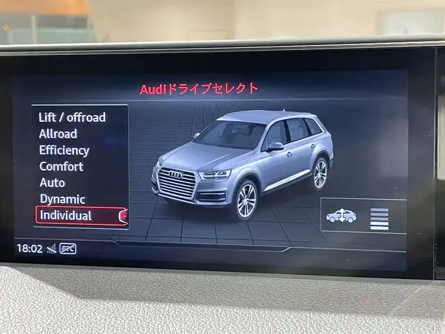 アウディ Ｑ７