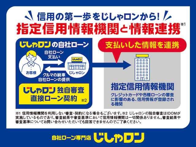 ホンダ Ｎ ＢＯＸ カスタム G Lパッケージ 佐賀県 2012(平24)年 5万km クリスタルブラックパール （株)IDOMが運営する【じしゃロン佐賀店】の自社ローン専用車両になります。/こちらは現金またはオートローンご利用時の価格です。自社ローンご希望の方は別途その旨お申付け下さい/純正メモリナビ/両側パワースライドドア/プッシュスタート/ワンセグテレビ/横滑り防止/ETC/オートライト/フォグライト/HIDヘッドライト/純正フロアマット/純正アルミホイール