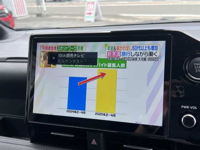 トヨタ ヴォクシー S－Z 京都府 2024(令6)年 0.5万km ホワイトパールクリスタルシャイン  ワンオーナー/ 快適利便パッケージHigh/ ドライビングサポートパッケージ/ ディスプレイオーディオプラス/ デジタルインナーミラー/ ユニバーサルステップ/ ヘッドアップディスプレイ/ トヨタチームメイト/ パノラミックビューモニター/ パーキングブレーキサポート/ アドバンスドパーク/ ディスプレイオーディオナビ　フルセグ/ CD DVD BT HDMI USB タイプC　ETC2.0/ フリップダウンモニター/ ハーフレザーシート　シートヒーター/ リヤシートヒーター/ ドライブレコーダー/ パワーリアゲート/ 両側パワースライドドア/ スマートキー　スマートキースペアあり/ 保証書　取説あり