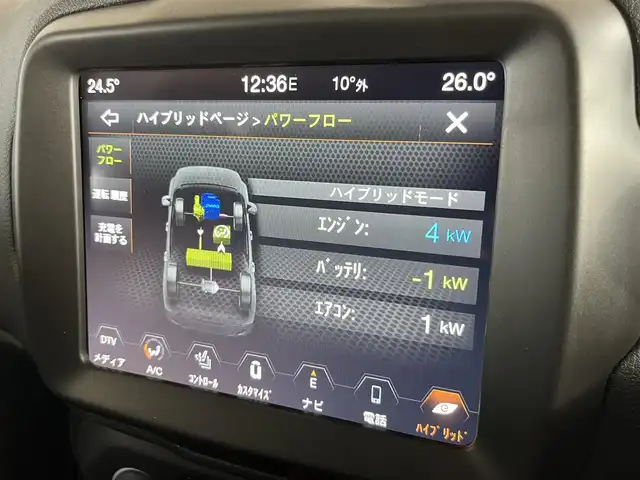 クライスラー・ジープ ジープ レネゲード リミテッド 4xe 山形県 2023(令5)年 3.7万km 赤 純正メモリナビ /バックカメラ　/アダプティブクルーズコントロール　/ETC2.0 /Bluetooth/USB /運転席/助手席パワーシート　/運転席/助手席シートヒーター　/レザーシート/ルーフレール　/AAC