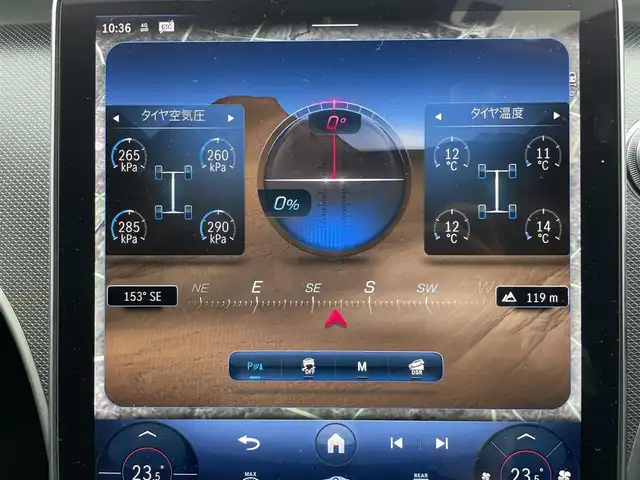 メルセデス・ベンツ Ｃ２２０ｄ 4マチック オールテレイン 栃木県 2023(令5)年 3.4万km ポーラホワイト レーダーセーフティパッケージ /アンビエントライト/ドライブレコーダー /全周囲カメラ /パワーバックドア /ETC  /ヘッドアップディスプレイ /パドルシフト /デジタルライト /スマートキー2個 /保証書 /取扱説明書