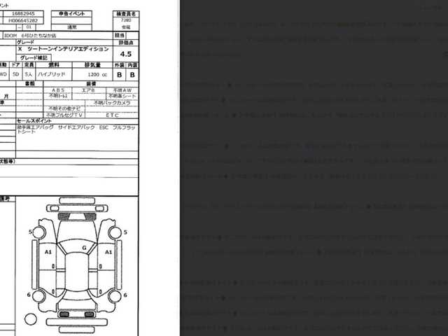 日産 キックス X ツートーンインテリアED 茨城県 2020(令2)年 3.2万km プレミアムホライズンオレンジ/ピュアブラック 2トーン 革巻きステアリング/ステアリングヒーター/ステアリングスイッチ/純正９インチナビ/プロパイロット/デジタルインナーミラー/アラウンドビューモニター/革シート/シートヒーター/LEDヘッドライト/電子式パーキング/純正ドライブレコーダー/ETC/衝突軽減ブレーキ