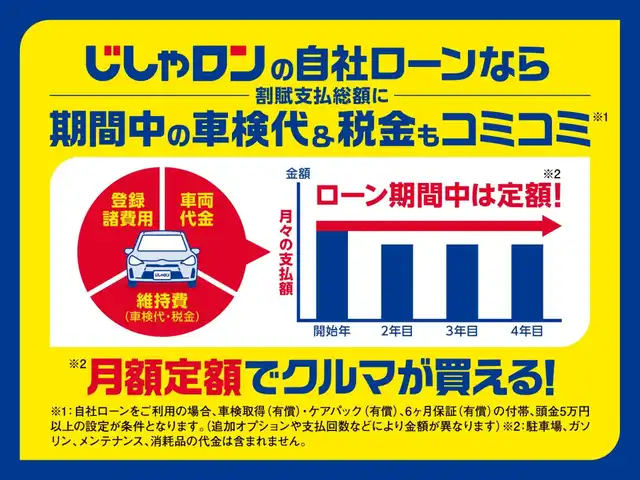 トヨタ プリウス S ツーリングセレクション 山口県 2011(平23)年 10万km ホワイトパールクリスタルシャイン (株)IDOMが運営する【じしゃロン宇部店】の自社ローン専用車両になります。こちらは現金またはオートローンご利用時の価格です。自社ローンご希望の方は別途その旨お申付け下さい/バックカメラ/フルセグＴＶ/純正１７インチＡＷ/純正ナビ/スマートキー