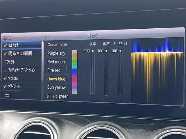 メルセデス・ベンツ Ｅ２２０ｄ アバンギャルド スポーツ 栃木県 2018(平30)年 4.4万km ポーラホワイト 純正アルミ有/Burmester  /HUD  /レーダーセーフティパッケージ  /全方位カメラ　/純正ナビ　/フルセグ　/パワーシート　/シートヒーター　/黒革　/電動リアゲート　/ETC  /LED  /社外19インチAW