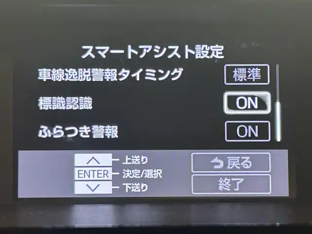 トヨタ ルーミー カスタムG－T 愛知県 2021(令3)年 2.9万km ファイアークォーツレッドM 純正9インチディスプレイオーディオ/（Bluetooth/フルセグTV/Carplay/USB）/スマートアシスト/　　-衝突回避支援ブレーキ/　　-車線逸脱警報/　　-先行車発進お知らせ機能/　　-アダプティブドライビングビーム/　　-コーナーセンサー/　　-標識認識機能/　　-ふらつき警報/　　-レーダークルーズコントロール/両側電動スライドドア/アラウンドビューモニター/LEDヘッドライト/ETC/ドライブレコーダー/スマートキー/アイドリングストップ/電動パーキングブレーキ/純正15インチAW/純正フロアマット/スペアタイヤ有