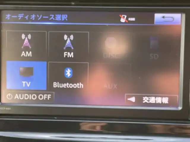 トヨタ プリウス α S 長野県 2014(平26)年 7.1万km スーパーホワイトⅡ (株)IDOMが運営する【じしゃロン長野店】の自社ローン専用車両になります。こちらは現金またはオートローンご利用時の価格です。自社ローンご希望の方は別途その旨お申付け下さい /純正ＳＤナビ/（フルセグＴＶ/Ｂｌｕｅｔｏｏｔｈ接続/ＣＤ/ＤＶＤ/ミュージックサーバー）/バックカメラ/ＥＴＣ/プッシュスタート＆スマートキー/オートライト/ＨＩＤヘッドライト