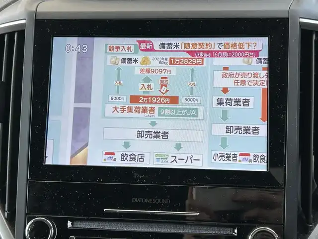スバル フォレスター ハイブリッド アドバンス 宮城県 2019(令1)年 1.8万km クリスタルホワイトP ワンオーナー/純正ナビ/TV(フルセグ)/AM・FM/Bluetooth/CD・DVD/USB/WiFi/SD/ドラレコ前/パワーシートDN/ユーティリティフック/デジタルインナーミラー/パドルシフト/車外カメラF/S/B/X MODE/アイサイト/プリクラッシュブレーキ/AVH/車線維持/車線逸脱警報/後側方警戒支援システム/ステアリング連動ヘッドランプ/レーダークルーズコントロール/スリップ表示灯/横滑り防止