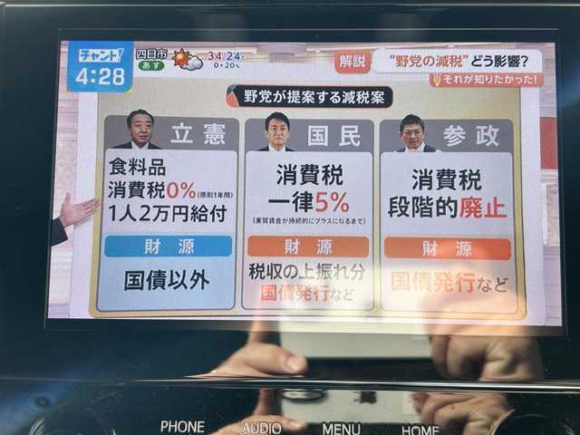 トヨタ アルファード S タイプゴールド 愛知県 2020(令2)年 9万km ホワイトパールクリスタルシャイン 純ディスプレイナビTV/フルセグテレビ/バックカメラ/純フリップダウンモニター/サンルーフ/ハーフレザーシート/モデリスタエアロ/両側パワースライドドア/3眼LEDヘッドランプ/トヨタセーフティセンス/純18インチAW/ドライブレコーダー/ビルドインETC/デジタルインナーミラー/保証書/取説/スペアキー