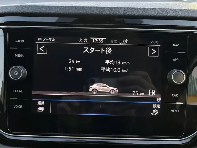 フォルクスワーゲン ＶＷ Ｔ－ロック