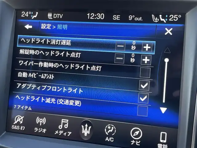 マセラティ レヴァンテ グランスポーツ 東京都 2020(令2)年 3万km 白 パノラマルーフ/ｈａｒｍａｎｋａｒｄｏｎサウンド/純正ナビ／ＤＴＶ/３６０°カメラ/赤レザーシート/パワーバックドア/純正２１インチＡＷ/ドラレコ/ＥＴＣ