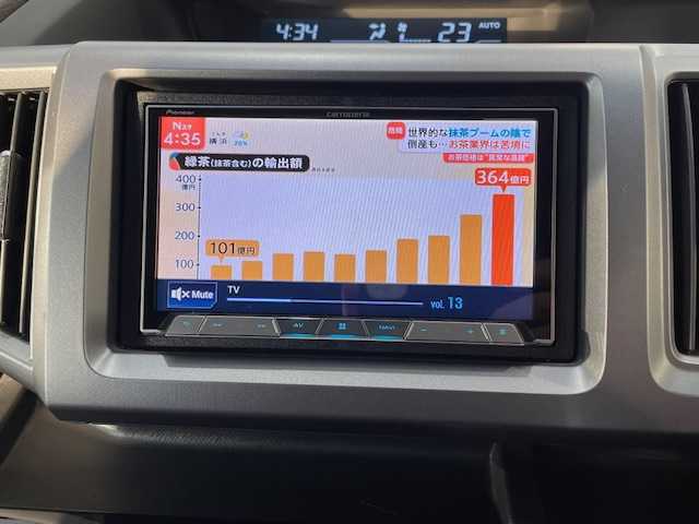 ホンダ ステップワゴン スパーダ Z クールスピリット 埼玉県 2012(平24)年 5.8万km ホワイトオーキッドパール 純正ナビ（Ｂｌｕｅｔｏｏｔｈ、ＣＤ、ＤＶＤ、フルセグＴＶ）/バックカメラ/ＥＴＣ/ワンオーナー/純正アルミ/両側パワスラ/ＬＥＤヘッド/クルコン/後席モニター/ハーフレザーシート/純正フロアマット/アイドリングストップ/三列シート/ウォークスルー/横滑り防止装置/ダブルエアバッグ/オートライト/盗難防止装置/ナビ取扱説明書/保証書/取扱説明書/スペアキー