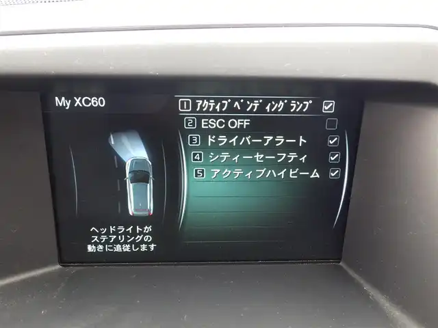 ボルボ ＸＣ６０