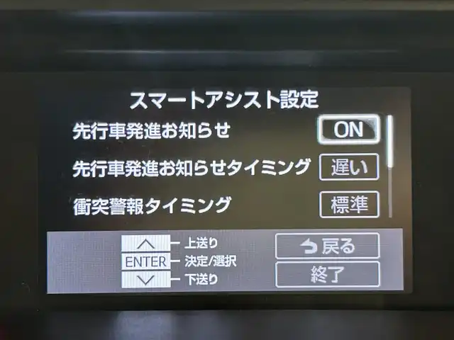 トヨタ ルーミー G 愛知県 2022(令4)年 0.8万km ファイアークォーツレッドM 純正９インチＳＤナビ　/(AM/FM/CD・DVD再生/フルセグTV/SD/Bluetooth)/パノラマミックビューモニター　/トヨタセーフティセンス　/　　-プリクラッシュセーフティ/　　-レーントレーシングアシスト/　　-レーダークルーズコントロール/　　-先行車発進お知らせ機能/両側パワースライドドア　/シートヒーター　/ビルトインＥＴＣ　/ソナー　/ＵＳＢ接続　/純正フロアマット　/LEDヘッドライト