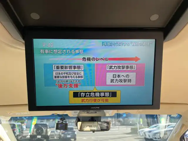トヨタ アルファード G 神奈川県 2019(令1)年 4.9万km パール