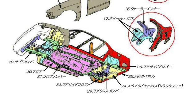 ∅クルマの修復歴∅02