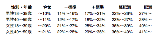 スクリーンショット 2015-05-19 16.53.14.png