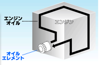 スクリーンショット 2015-06-12 1.03.57.png