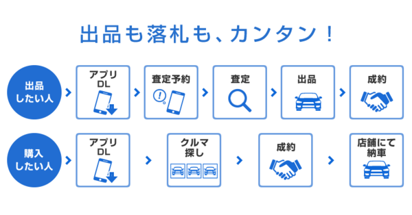 スクリーンショット 2016-08-22 22.59.28.png